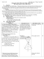 MẶt nón và mặt trụ tròn xoay