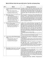 Một số đề tham khảo về bài 