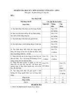 Đề kiểm tra GDCD 8 HK I - Đề số 1