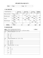 Đề thi Toán HK1 và đáp án lớp 8 (Đề 9)