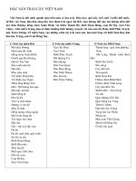 Tư liệu tham khảo GDCD 11.Bài 2