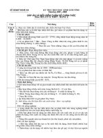 Đáp án đề thi HSG tỉnh Bảng A