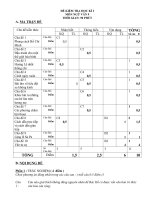 Noel 2008-Đề thi Văn HK1 lớp 9 kèm đáp án (Đề 17)