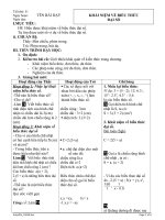 tiet 51 khai niem  bieu thuc ds