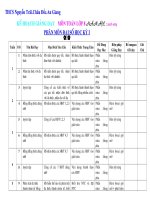 Kế hoạch giảng dạy bộ môn Toán 8 (08-09) (up lại)