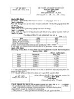 Đề thi & ĐA tuyển sinh 10 chuyên môn địa 1