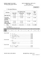 Kiểm Tra 45 Lần 1 HK1 (có ma trận)