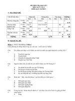 Noel 2008-Đề thi Văn HK1 lớp 9 kèm đáp án (Đề 06)