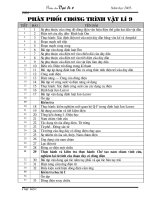 Giáo án Vật lý 9