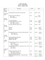 Phân phối chương trình 12 cụ thể
