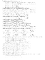 BAI TAP TRAC NGHIEM SO PHUC_(Suu tam)