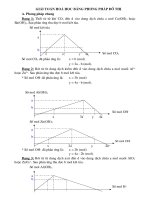 PP Đồ Thị Trong Giải Toán Hóa Học