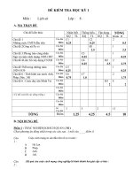 Noel 2008-Đề thi Lịch sử  HK1 lớp 8 kèm đáp án (Đề 01)