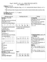 Giáo án Đại số 9 chương IV