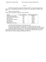 Đề thi chon HSG số 5