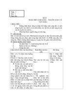 Tổng hợp môn vật lí