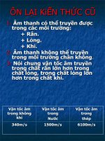 Bài 14: Phản xạ âm - Tiếng vang