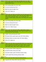 THÍ NGHIỆM  VẬT LÝ 11-12