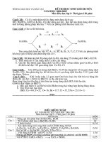 Đề thi HSG huyện 08-09