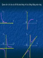 Tiiệm cậnị( T12 cua Vân - THĐ - HP)