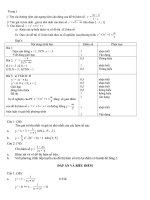 Cac bai kiem tra tham khao dai so 12(NC) chuong 1