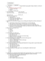 250 câu hỏi ôn tâp tốt nghệp