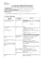 giao an hinh hocnang cao chuong 3 khoi 10