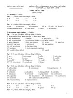 Đáp án thi thu HSG