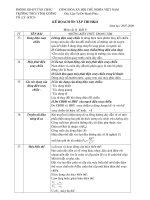 kế hoạch ôn tập KHII2008(THCS vĩnh xương-angiang)