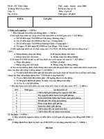 Đề kiẻm tra lịch sử 9 HK II