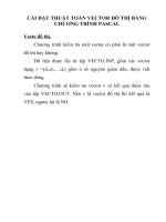 Cài đặt thuật toán Vector đồ thị bằng Pascal