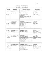 Giáo Án AV 6 Unit 14