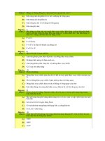 VL12- 68 cau hoi chuong 3- DDXC