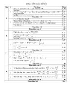 Đề thi HD chấm Toán 12 (THMK- HN)