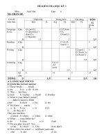 Đề thi Tiếng Anh HK1 và đáp án lớp 7 (Đề 2)