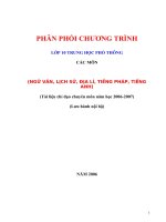 Phân phối CT các môn THPT lớp 10