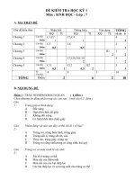 Noel 2008-Đề thi Sinh HK1 và đáp án lớp 7(Đề 13)