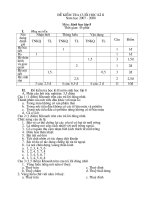 Kiểm tra cuối HK2 - Sinh 8