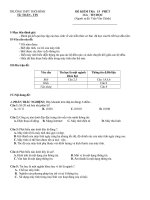 KT15 phut (co ma tran de)