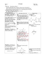 HÌNH HỌC 8 cả năm