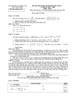 đề chọn hsg toán 8-2008