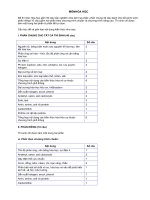 Cau truc de thi DH-CD mon Hoa 2009