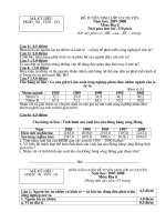 Đề thi & ĐA tuyển sinh 10 chuyên môn địa 2