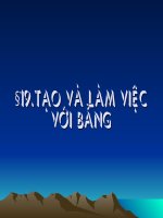 Bài 19: Tạo và làm việc với bảng