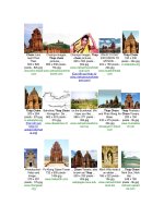 Hình ảnh Tháp Chàm