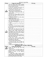 ke hoach thang to KHTN