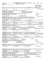 Đề kiểm tra VL 10 ( CB _ Chọn lọc )