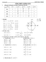 công thức lượng giác 11(cực hay)