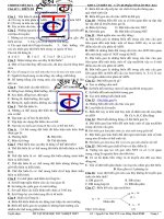 TUYỂN CHỌN 1200 CÂU TN ÔN THI TỐT NGHIỆP