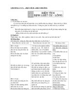 Giáo án Vật lý 11